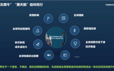 ​“智”同道合，数创未来！智慧物流助力智能制造供应链